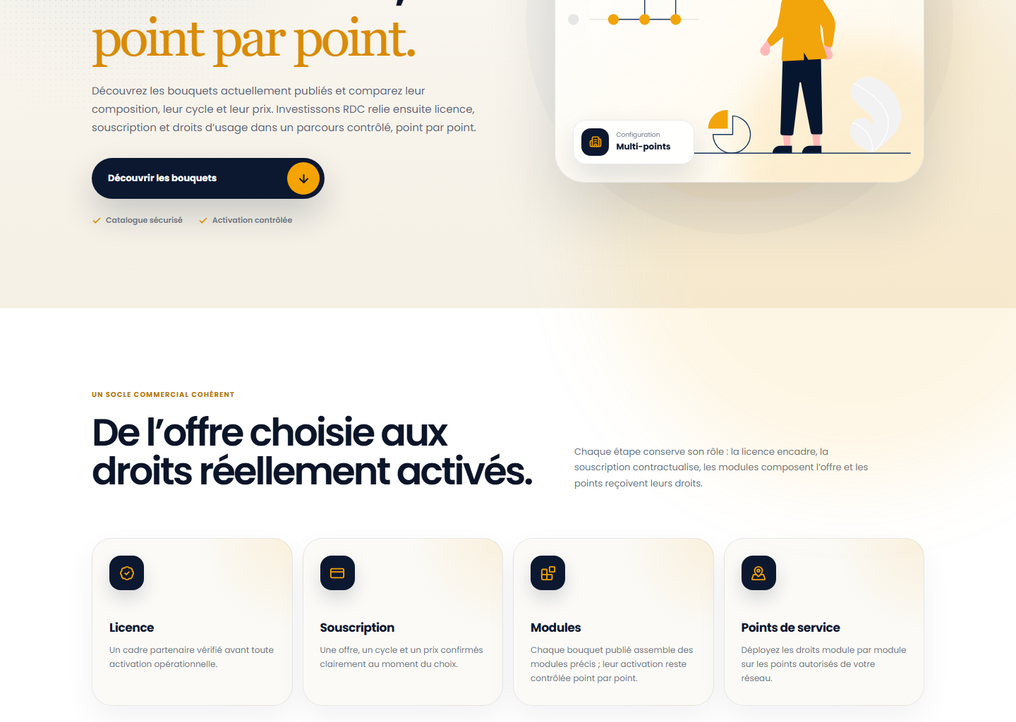 Fondations commerciales sur le portail Web